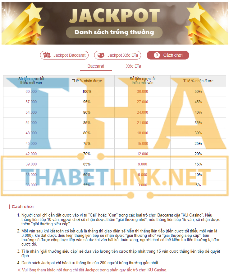 thabet link-link thabet-RG8369NET- đường link liên kết thabetlink.net thể lệ quy tắc nổ hũ ở các sảnh xóc địa- bacarat
