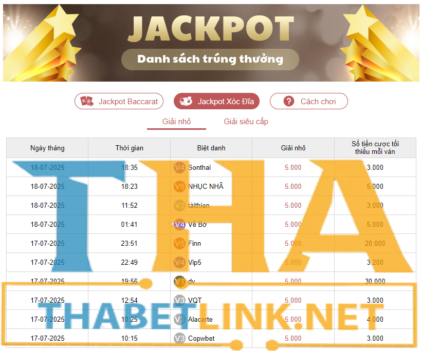 thabet link-link thabet-RG8369NET- đường link liên kết thabetlink.net các giải hội viên nổ jackpot cập nhật 24H trên bảng luôn minh bạch